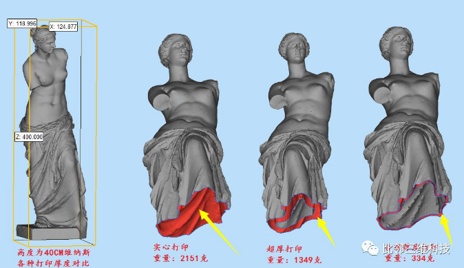 3D打印計(jì)價(jià)1.png